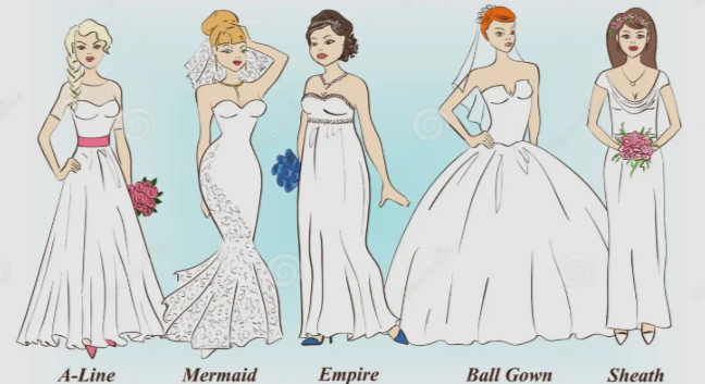Wedding dress types